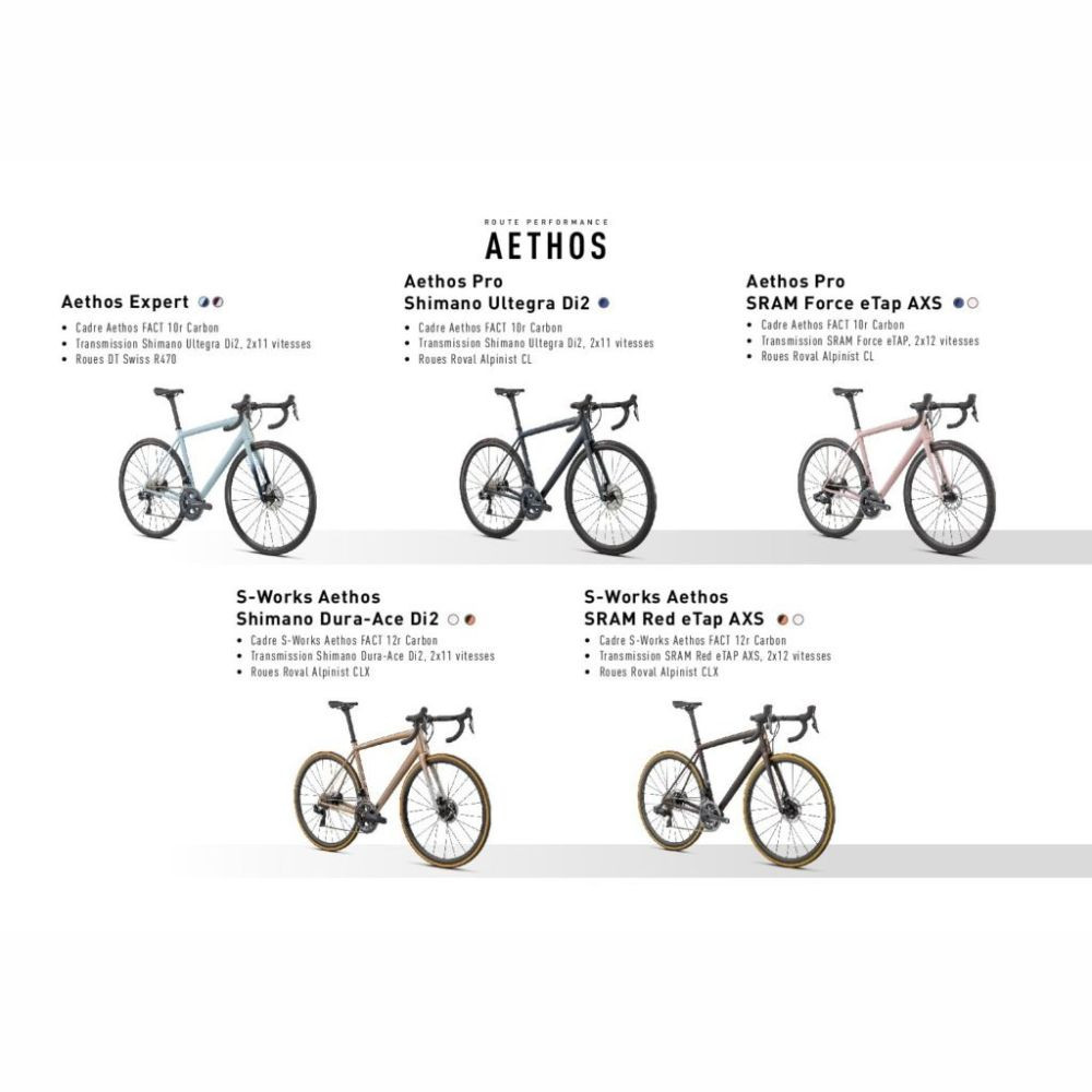 specialized aethos di2